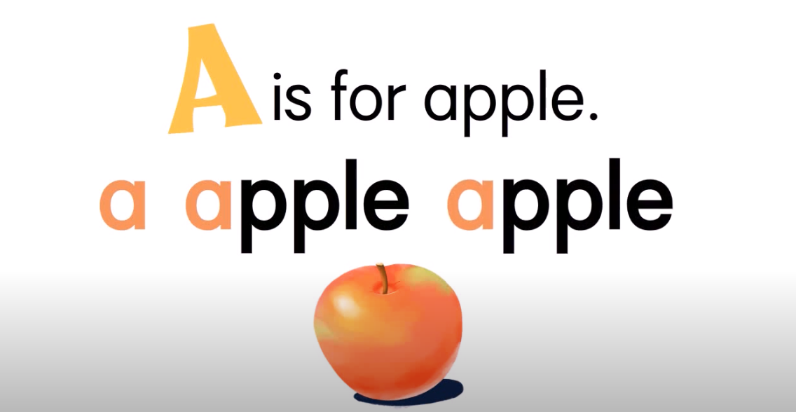 A*List! / Phonics Alphabets RAP